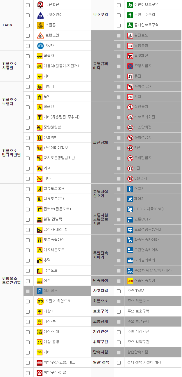 교통안전데이터 통합시스템 구축 / 운영